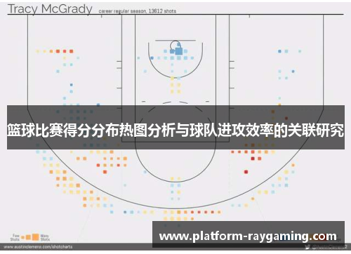 篮球比赛得分分布热图分析与球队进攻效率的关联研究