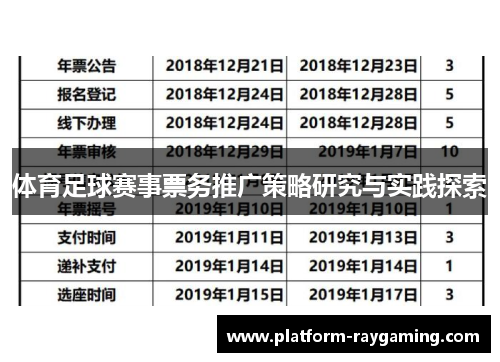 体育足球赛事票务推广策略研究与实践探索