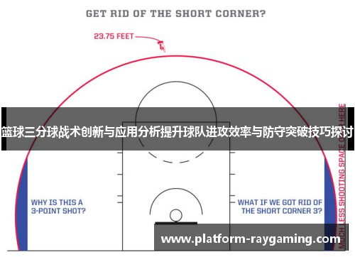 篮球三分球战术创新与应用分析提升球队进攻效率与防守突破技巧探讨