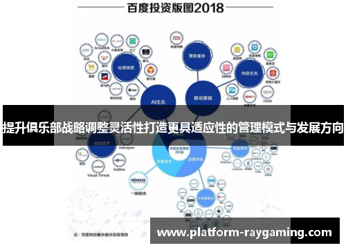 提升俱乐部战略调整灵活性打造更具适应性的管理模式与发展方向