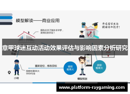 意甲球迷互动活动效果评估与影响因素分析研究