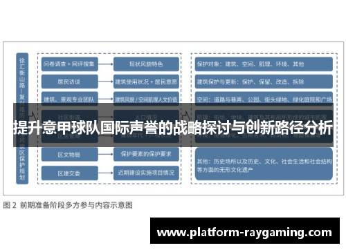 提升意甲球队国际声誉的战略探讨与创新路径分析