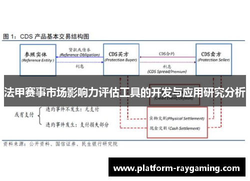 法甲赛事市场影响力评估工具的开发与应用研究分析