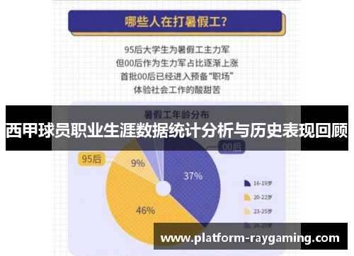 西甲球员职业生涯数据统计分析与历史表现回顾