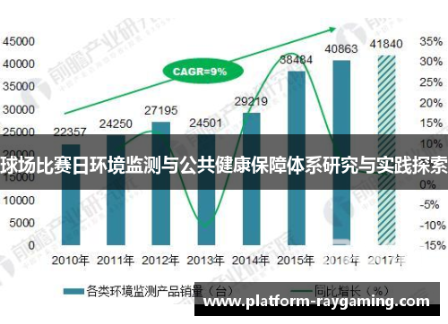 球场比赛日环境监测与公共健康保障体系研究与实践探索