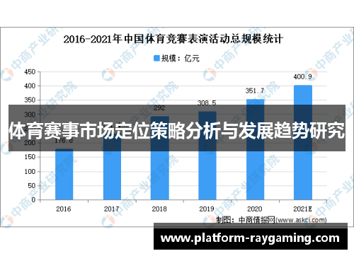 体育赛事市场定位策略分析与发展趋势研究