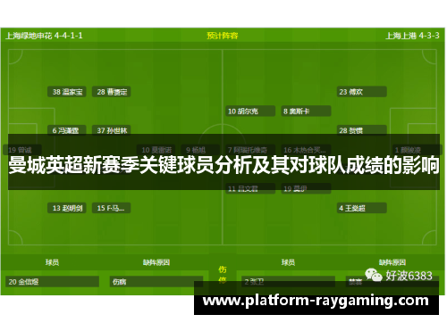 曼城英超新赛季关键球员分析及其对球队成绩的影响