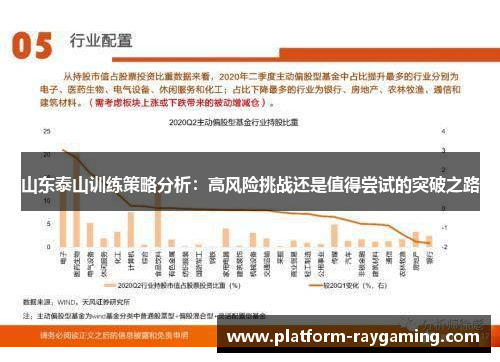 山东泰山训练策略分析：高风险挑战还是值得尝试的突破之路