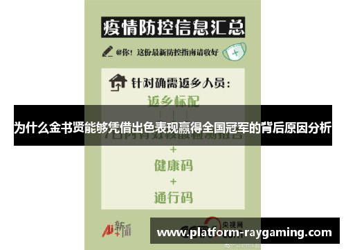 为什么金书贤能够凭借出色表现赢得全国冠军的背后原因分析