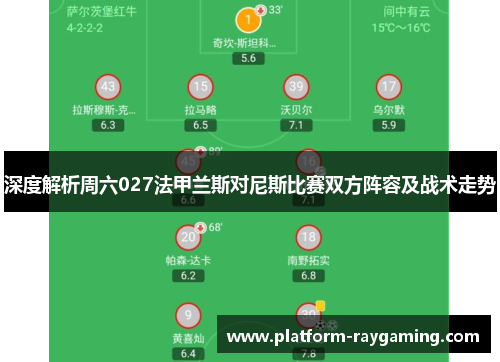 深度解析周六027法甲兰斯对尼斯比赛双方阵容及战术走势