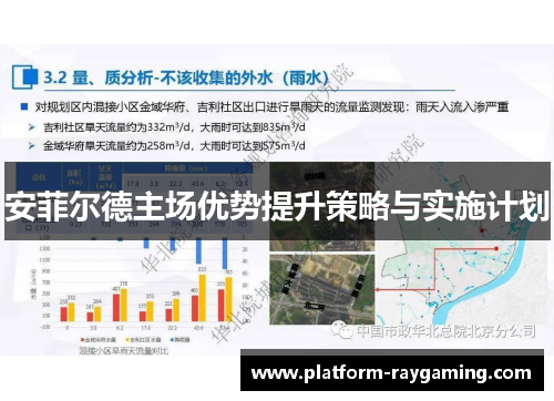 安菲尔德主场优势提升策略与实施计划