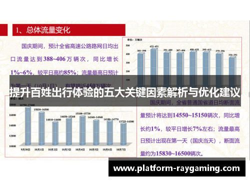提升百姓出行体验的五大关键因素解析与优化建议