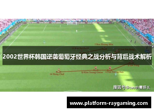 2002世界杯韩国逆袭葡萄牙经典之战分析与背后战术解析