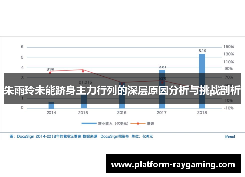 朱雨玲未能跻身主力行列的深层原因分析与挑战剖析