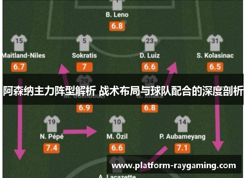阿森纳主力阵型解析 战术布局与球队配合的深度剖析